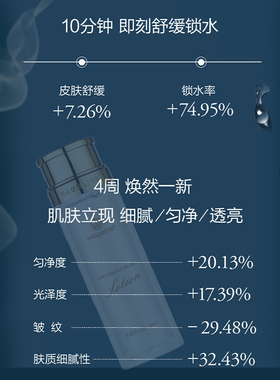 收缩毛孔深层补水祛黄提亮精华水