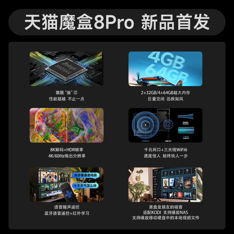 天猫魔盒8pro网络电视机顶盒8K电视盒子32G/64G存储支持手机投屏