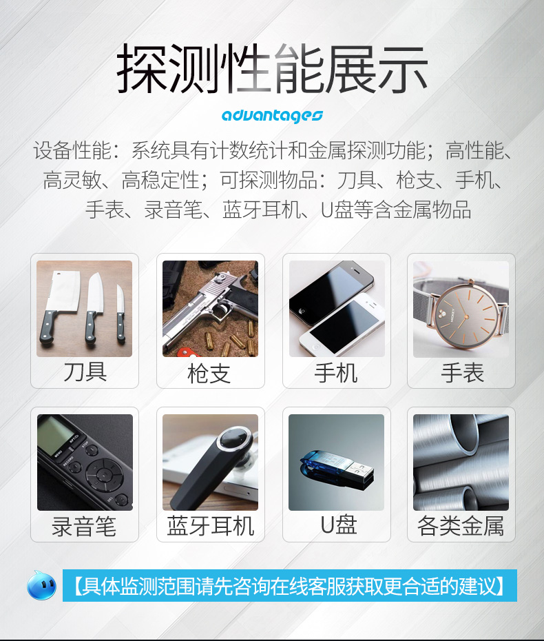 品维安660y安检门金属探测门酒吧学校考场医院检测刀具手机安检门 - 图1