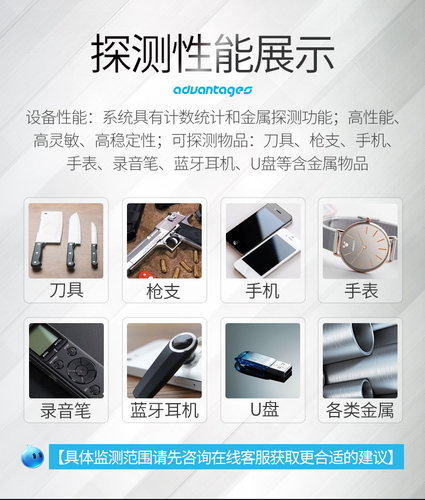 品维安660y安检门金属探测门酒吧学校考场医院检测刀具手机安检门 - 图1