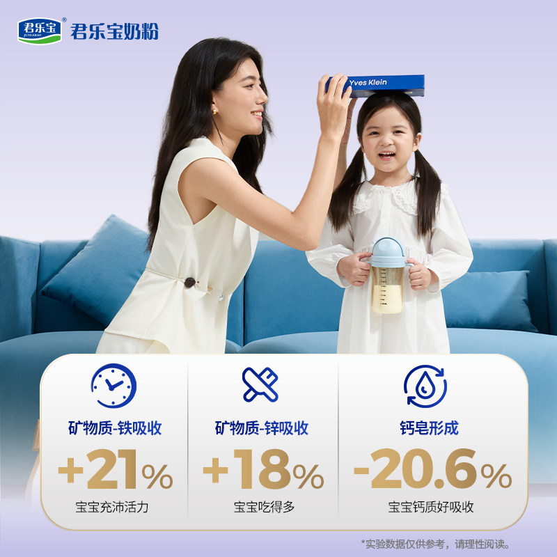 图 2