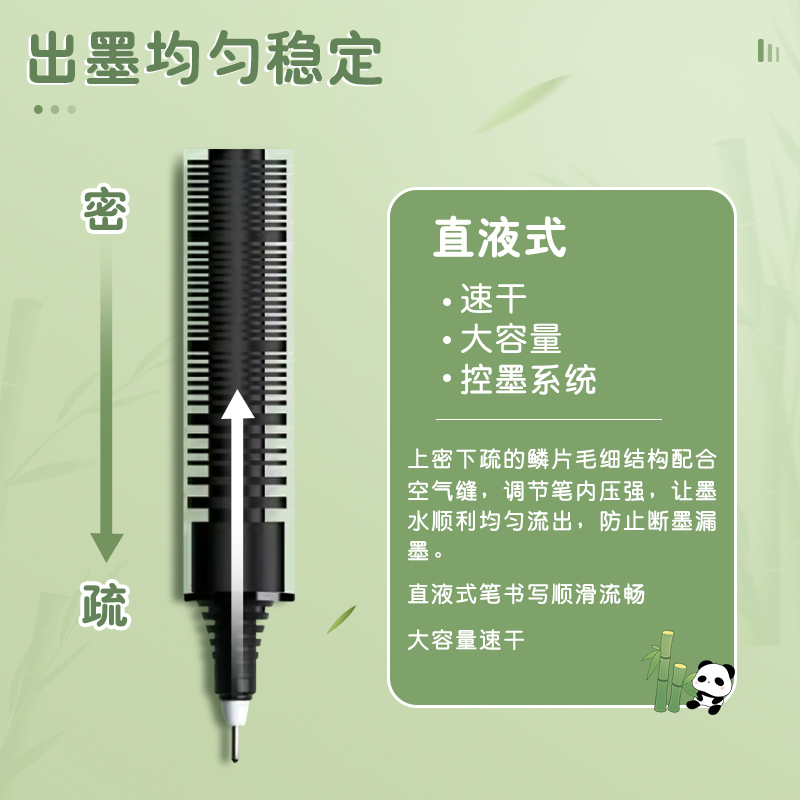 熊猫派对直液式中性笔针管笔大容量巨能写刷题笔学生考试专用笔黑笔速干顺滑黑色签字笔高颜值卡通学习用品 - 图1