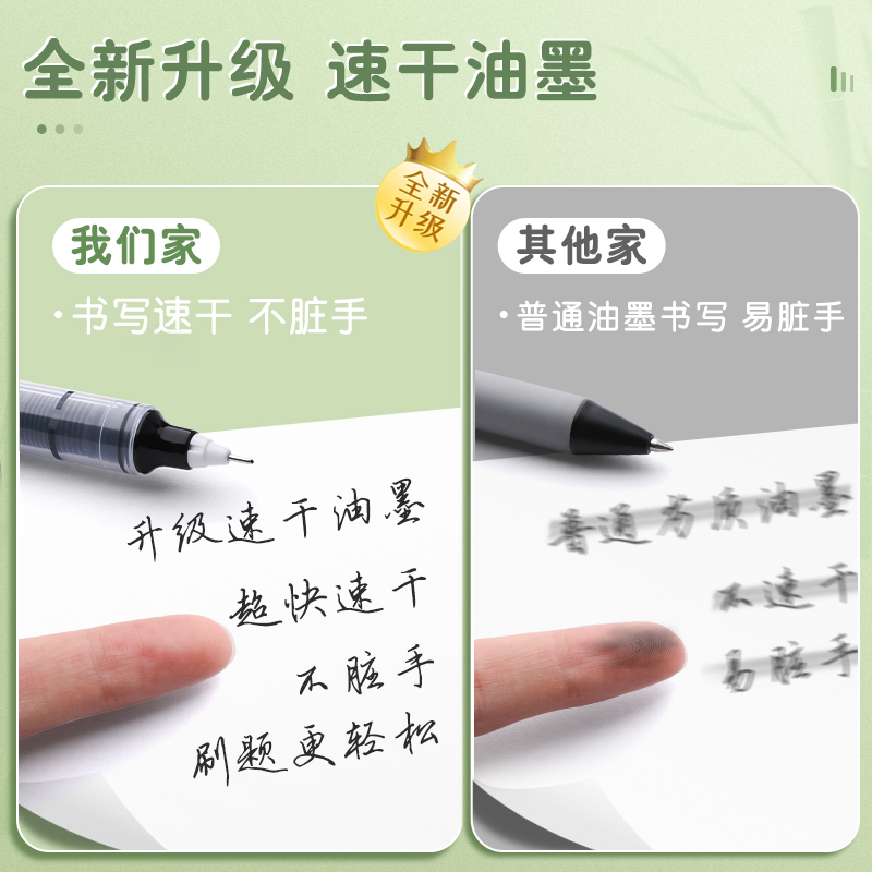 熊猫派对直液式中性笔针管笔大容量巨能写刷题笔学生考试专用笔黑笔速干顺滑黑色签字笔高颜值卡通学习用品 - 图2