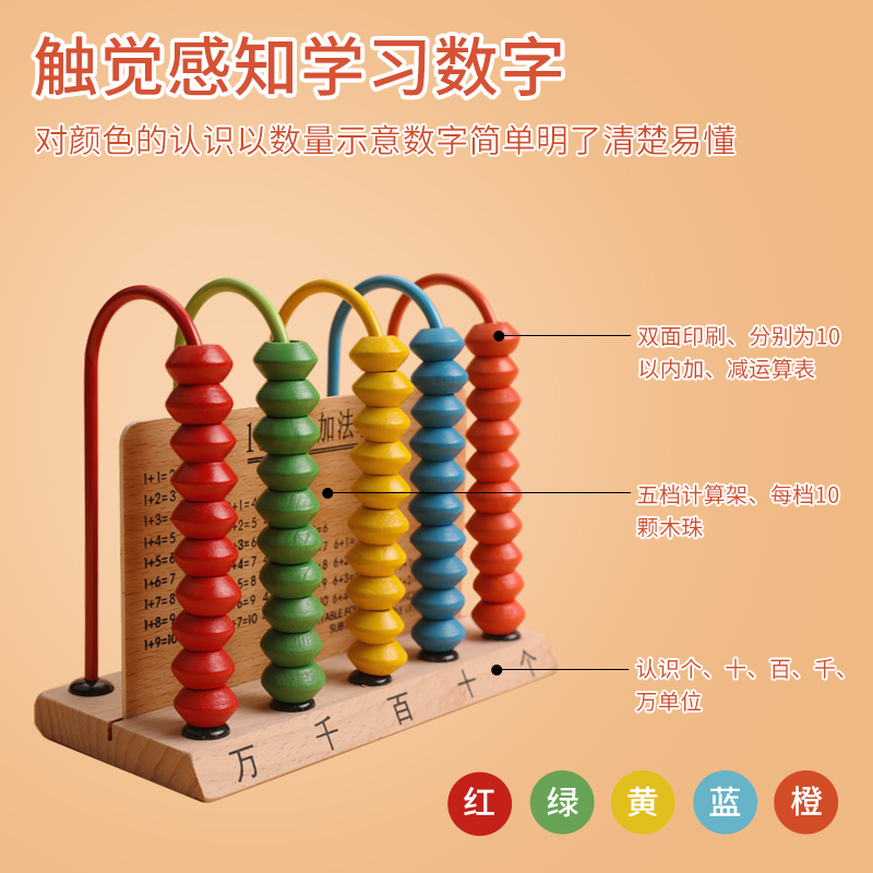 永瓯计数器学具盒小学生一二年级算术架积木记数器数学教具算盘算珠算二年级幼儿用拨珠子小孩算数计数器包邮 - 图1