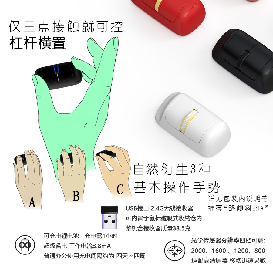 Horizontal mouse i2 ergonomic wireless anti-mouse hand