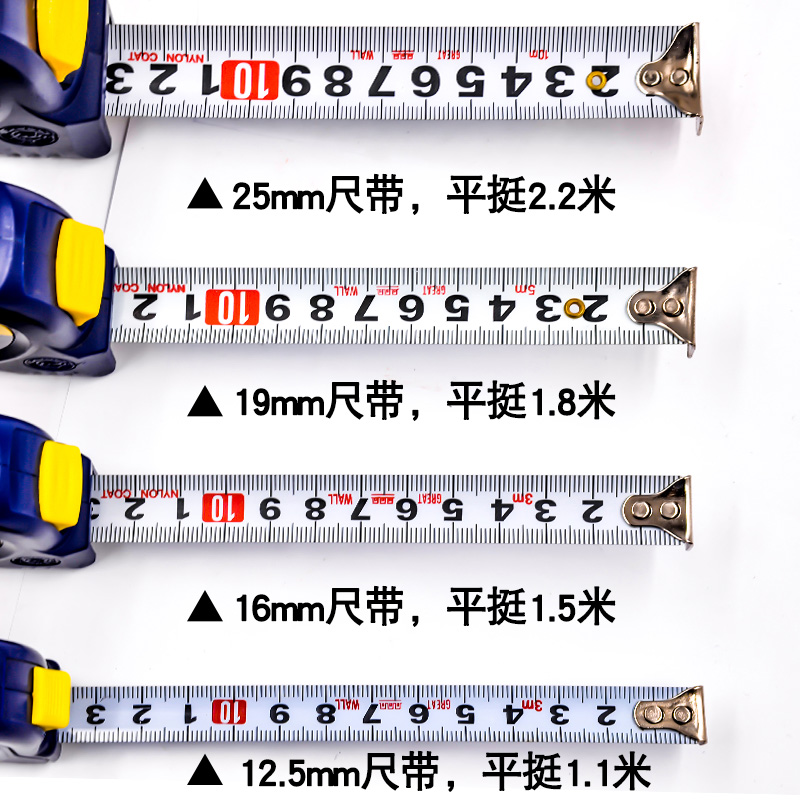 卷尺5米高精度家用3米双面卷尺木工盒尺耐磨防水3米10米长城卷尺 - 图2