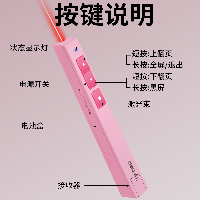 得力翻页笔教师用多功能PPT遥控笔老师上课讲课课件笔多媒体电子希沃白板一体机翻页器电教学笔一拖二激光笔 - 图1