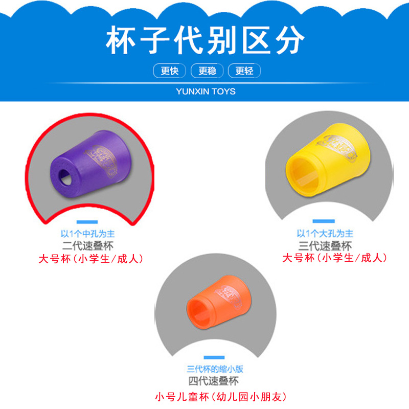 裕鑫正版专业速叠杯比赛专用小学生竞技叠叠杯飞碟飞叠杯益智玩具 - 图1