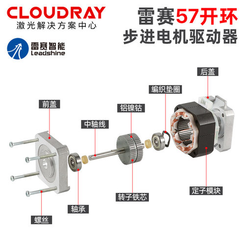 雷赛57两相步进电机57CM06/13/23/57HS22-A智能电机驱动器DM556 - 图2