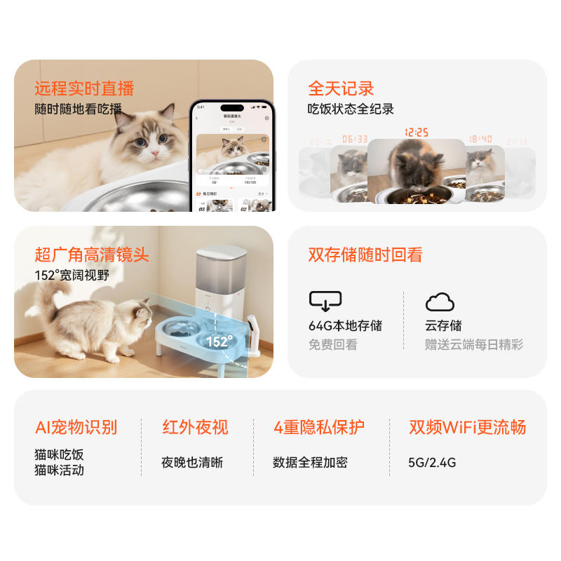 商品缩略图 1