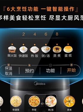 美的电饭煲家用5L大容量多功能电饭锅煮饭煲升智能预约官方RE529