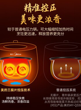 美的电压力锅多功能双胆5L/6升家用大容量高压饭锅8人YL50Easy203