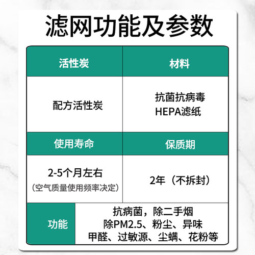 适用伯莱森AP-2088空气净化器滤芯HEP复合过滤网活性炭除甲醛异味 - 图2