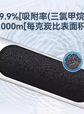 适配安吉尔净水器滤芯S6/s5a