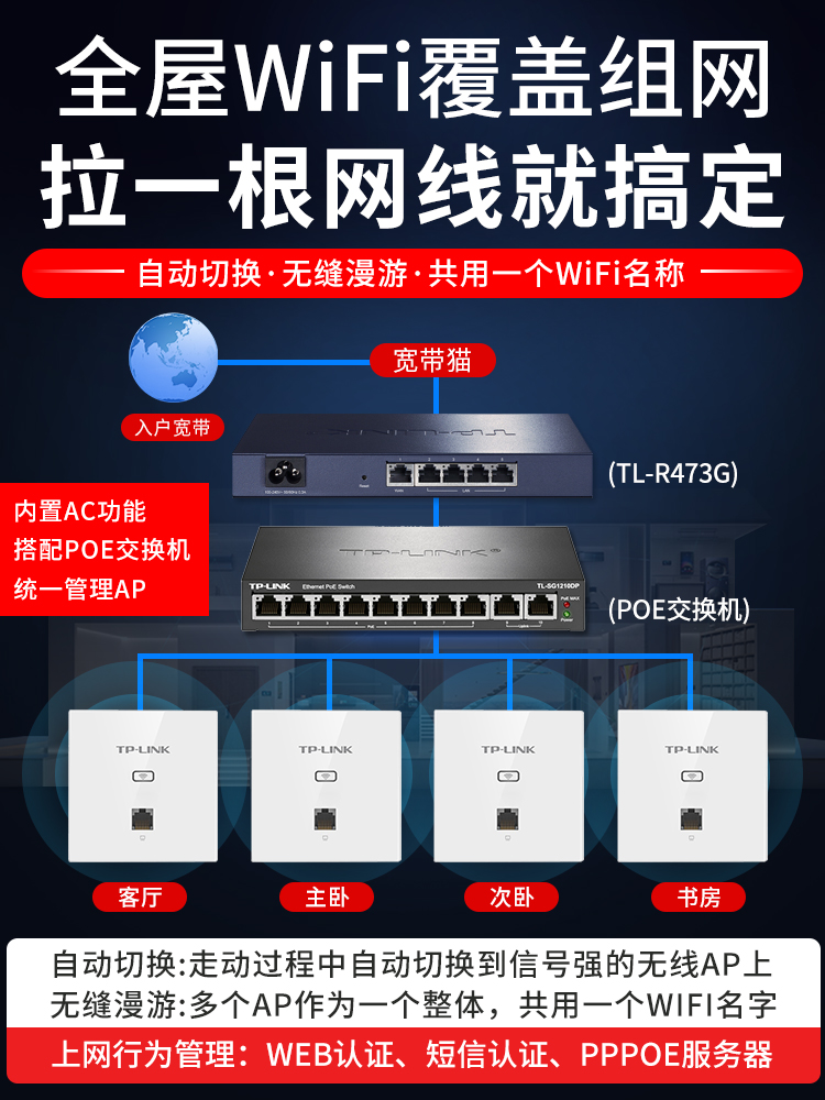 TP-LINK企业级千兆有线路由器TL-R473G R476G多wan口多网络家用商用公司上网行为管理5孔9口路由器 - 图1