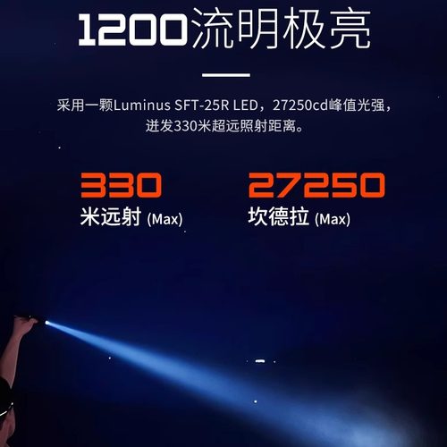雷明兔P2A手电筒强光2AA手电随身便携战术笔形家用户外应急充电灯 - 图0