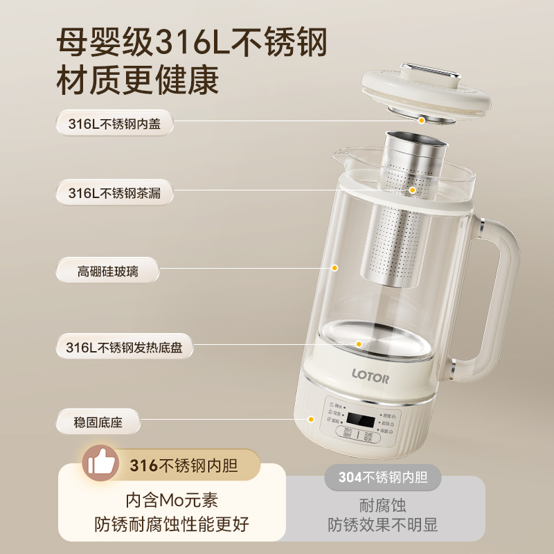 LOTOR小型养生壶一人家用2024新款高颜值小型办公室花茶壶烧水壶