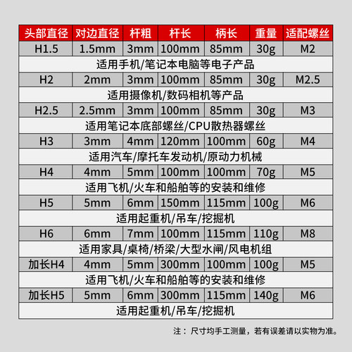 内六角螺丝刀小六角扳手6角星套装工具加长直柄六棱起子H2.5/4mm - 图3
