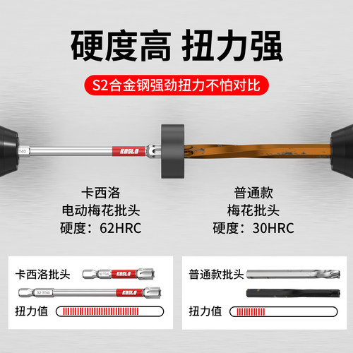 带孔梅花批头套装内六角披t25t20手电钻加长高硬度强磁电动螺丝刀 - 图3
