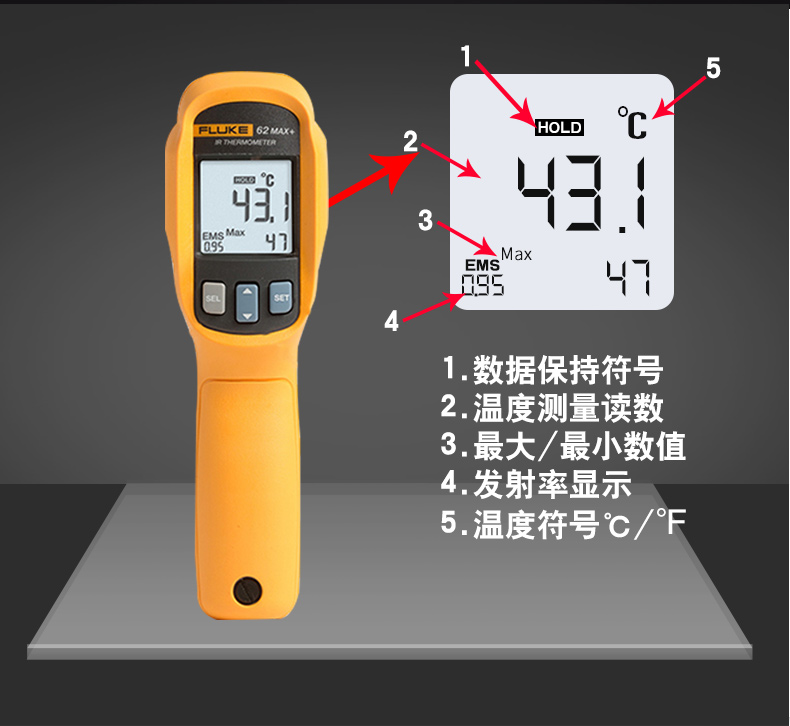 FLUKE福禄克红外测温仪F562激光测温枪f563K型热电偶F561存储数据 - 图2