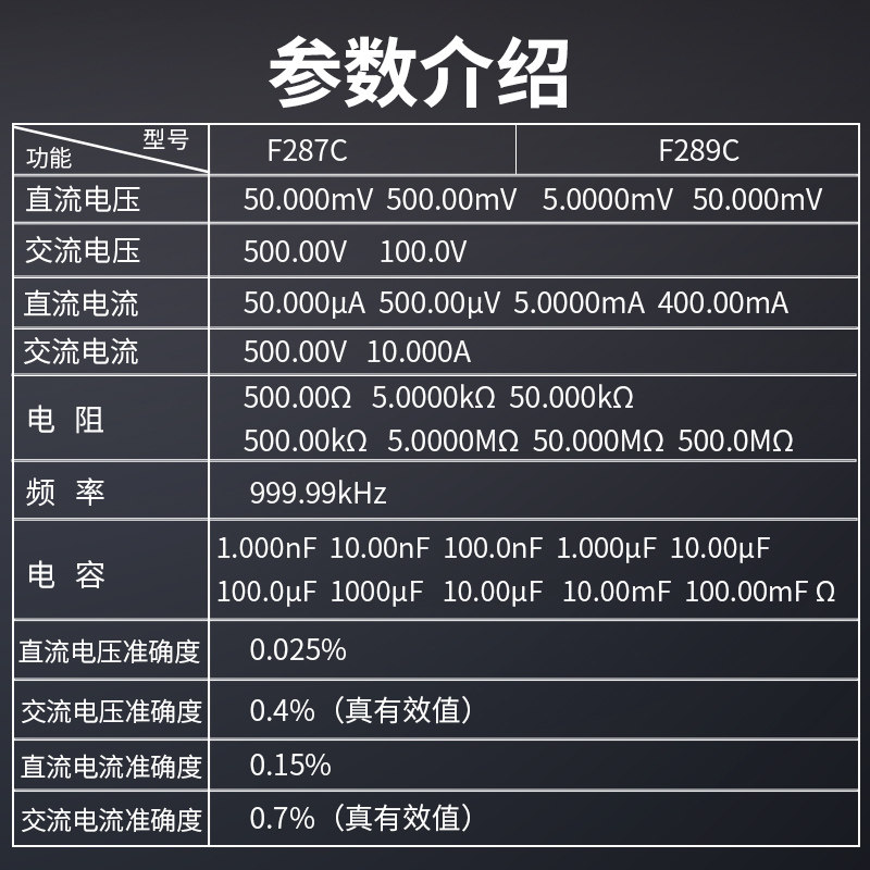  fluke福禄克雷沃万用表