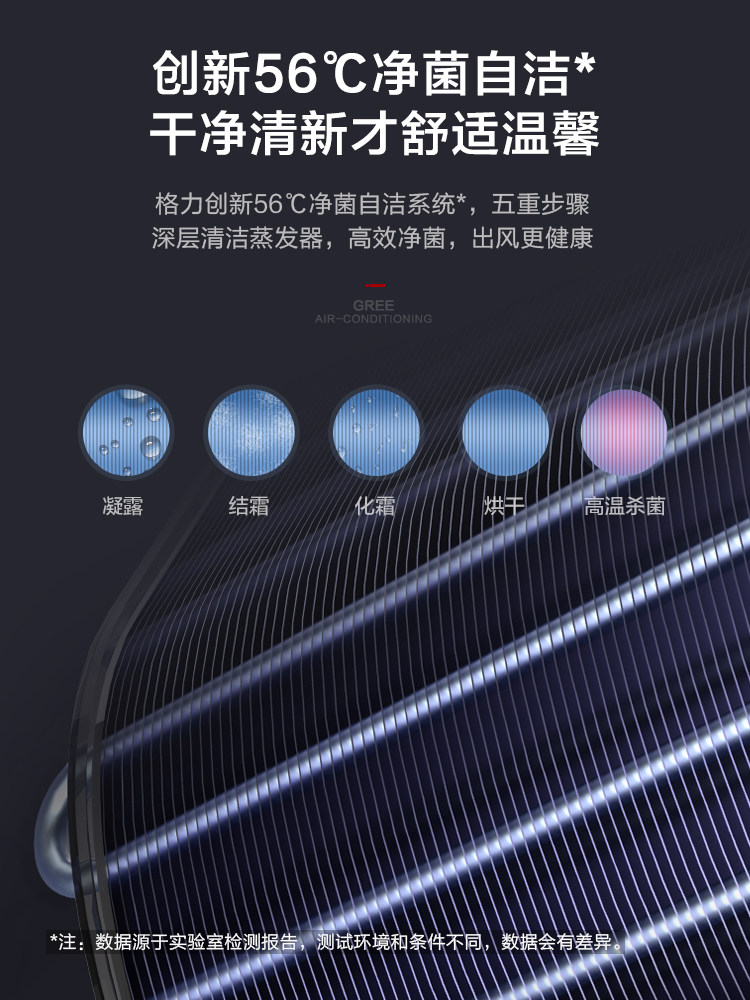 格力空调大1.5匹新能效变频x机 格力汇众益丰空调