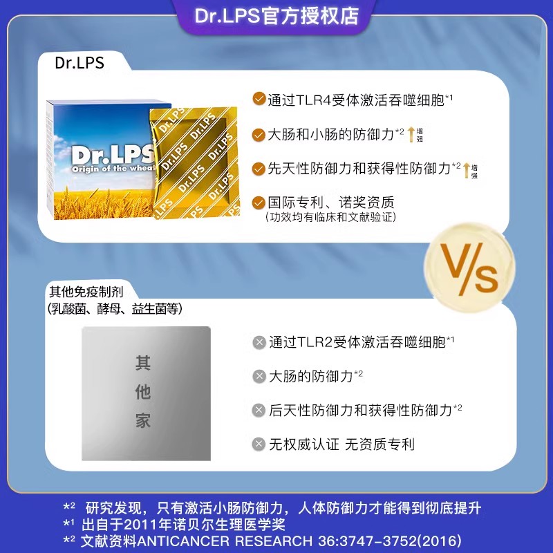 【自播秒杀】Dr.LPS日本进口成人肠胃弱肠道睡眠免疫力高端营养品-图1