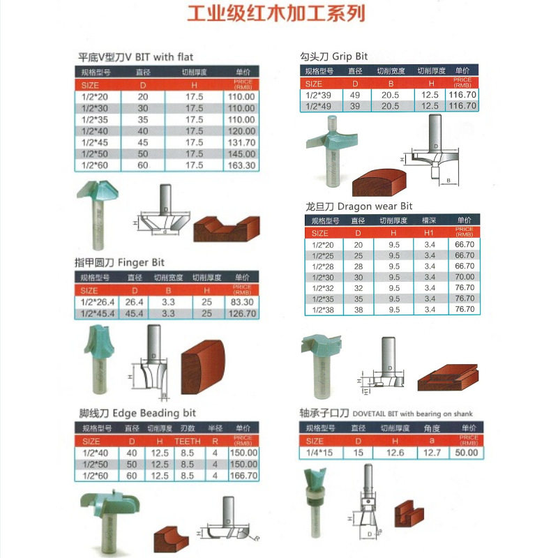 红木浪潮轴承子口刀龙旦刀穿宵刀勾头刀脚线刀指甲圆平底V型铣刀_虎窝淘