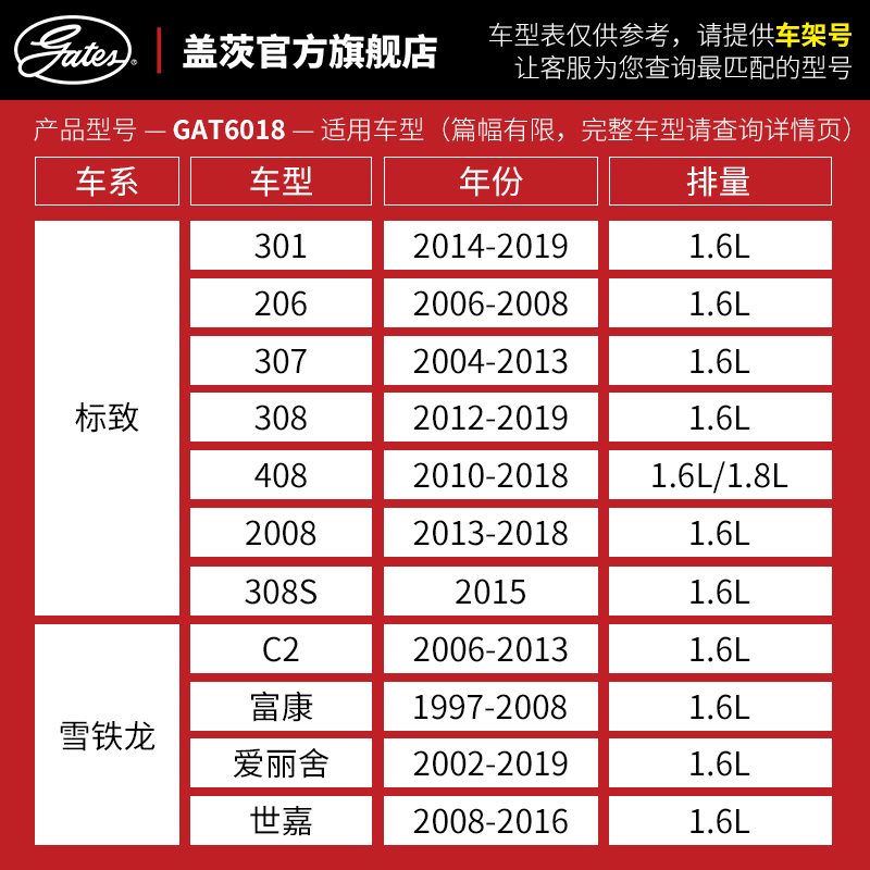 盖茨 适配标致雪铁龙N6A10XA3A/TU5JP4/NFP发动机正时安装工具1.6 - 图2