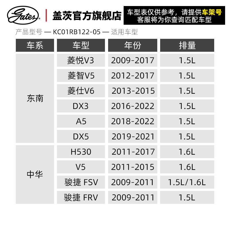 盖茨东南菱悦V3 V5中华骏捷众泰Z300风行景逸菱智X5正时链条套装 - 图1