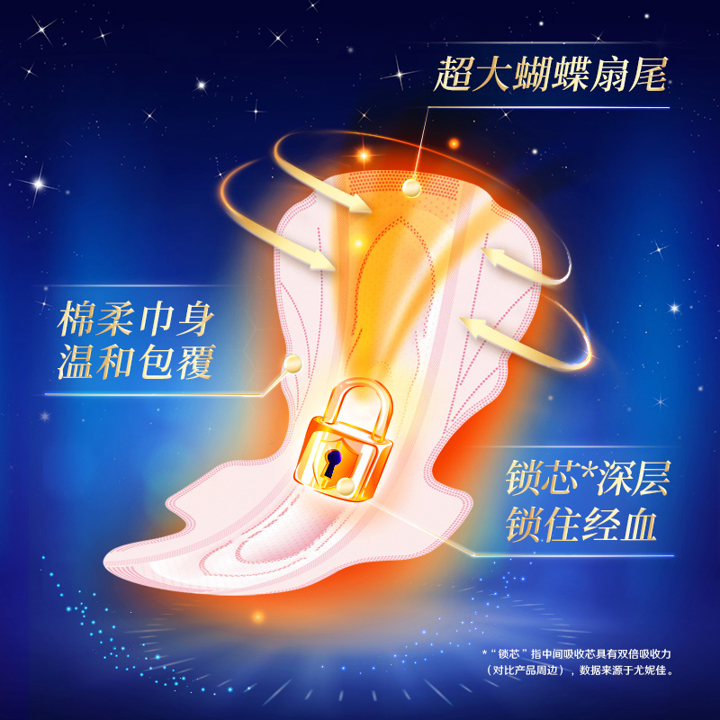 苏菲卫生巾柔棉感日夜组合27片送护垫20片姨妈巾官方正品保证