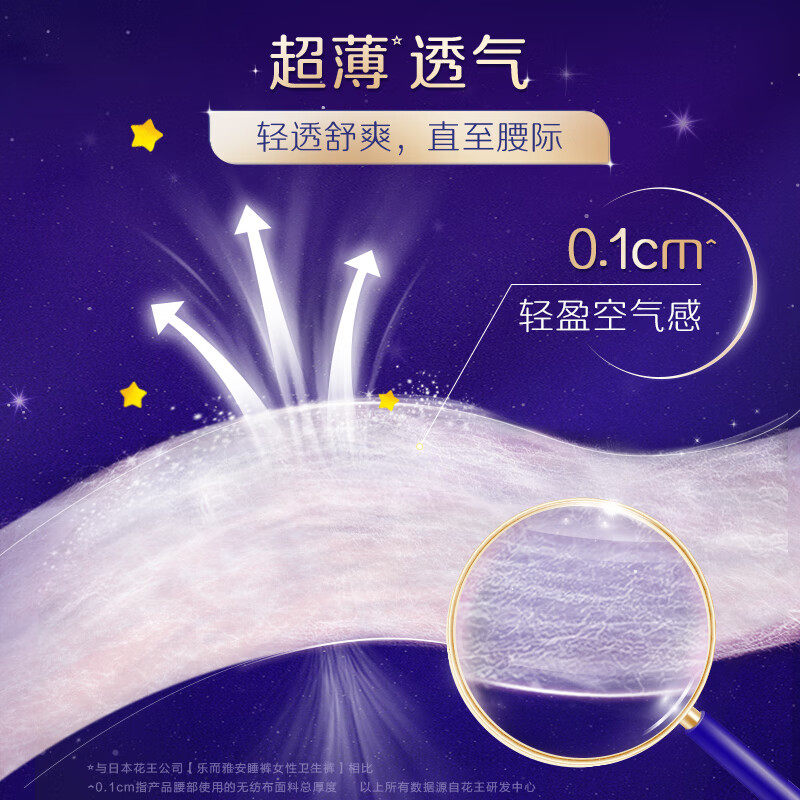 花王乐而雅晚安裤裤型夜用卫生巾超薄透气安心安睡裤姨妈巾夜安裤,淘宝优惠券,粉丝福利购,淘宝优惠卷