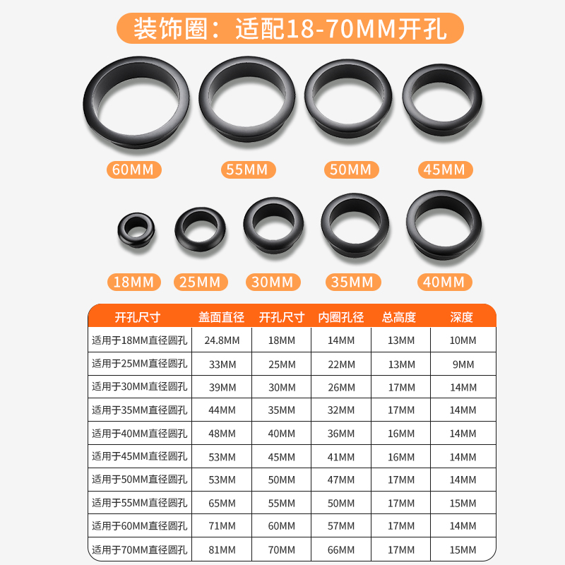 办公桌电脑桌书桌孔洞桌面走线孔套开孔装饰盖板穿线孔盖子装饰圈 - 图2