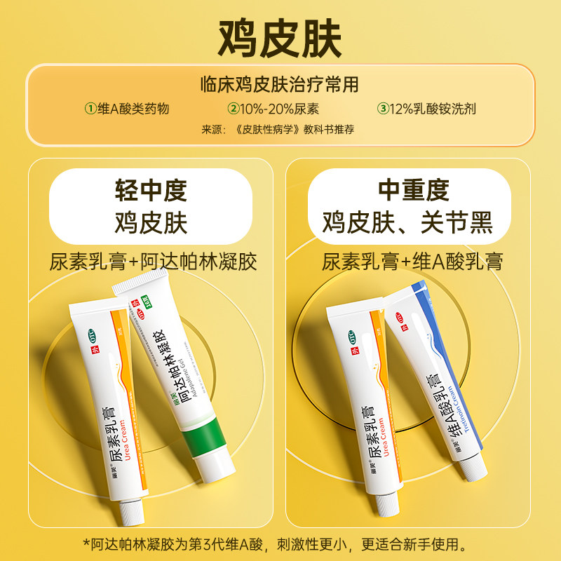 正品维生素e乳膏尿素维a酸乳膏 阿里健康大药房抗菌消炎