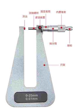 桂林广陆深弓架千分尺0-25mm深跨度U型高精度0.01螺旋测微器机械