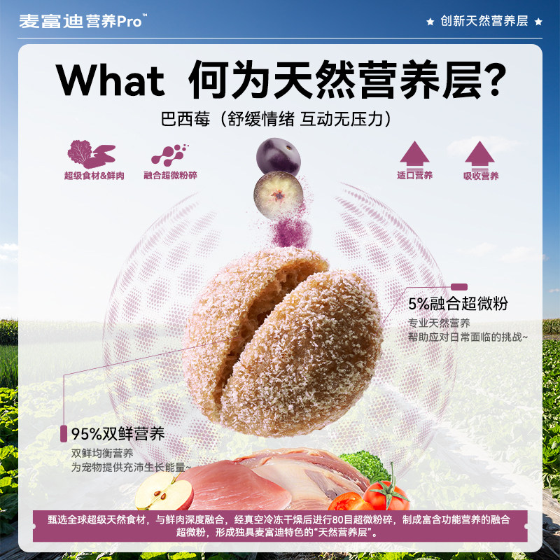 麦富迪营养pro猫粮乳鸽鲜肉磷虾天然粮老年猫粮幼猫全期通用猫咪,淘宝优惠券,粉丝福利购,淘宝优惠卷