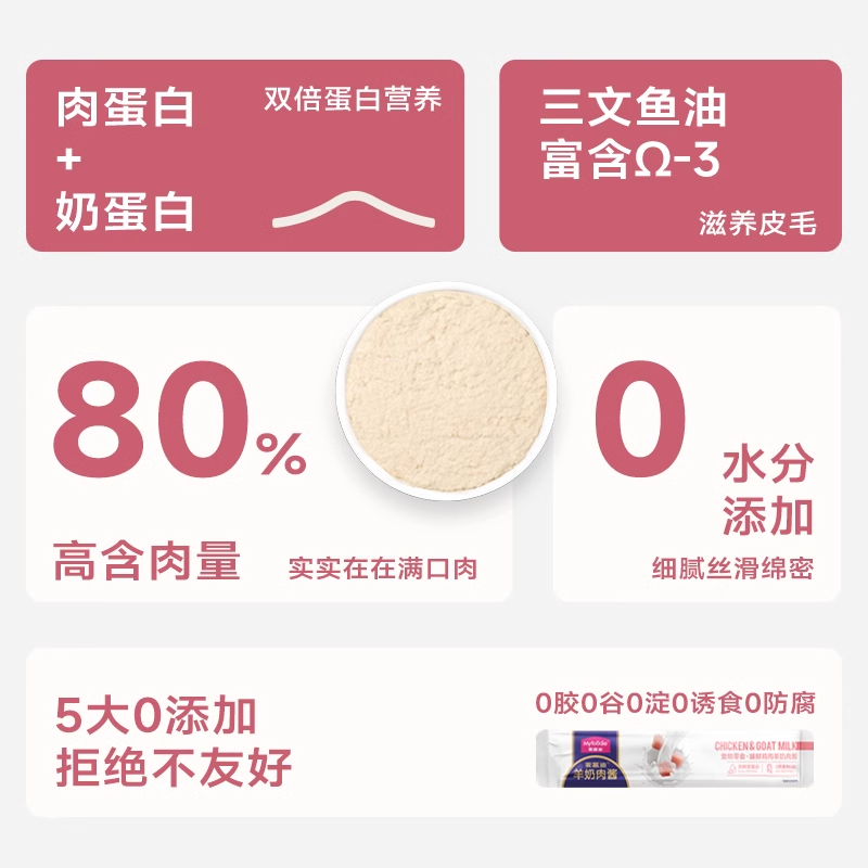 麦富迪猫条羊奶肉酱猫条100支整箱猫咪无添加剂营养猫罐头猫零食,淘宝优惠券,粉丝福利购,淘宝优惠卷