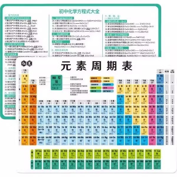 初中化学元素周期表卡片数学物理公式方程式英语知识点挂图墙贴 - 图3