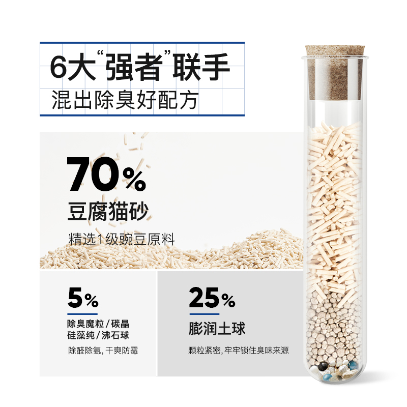 【爆款貓砂】LORDE里兜豆腐膨潤土混合貓沙10kg除臭易結團低粉塵_天貓超市_寵物_寵物食品及用品