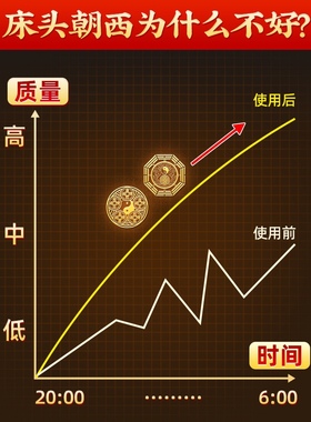 床头朝西天官赐福床头