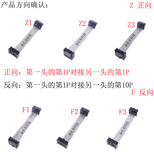 灰/彩色排线 FC-10P/16P/50P/64P/DB9/15/25/37公母延长线 连接线 - 图0