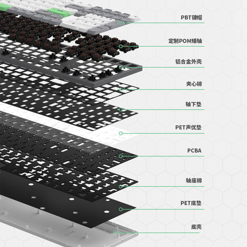 贱驴S2 2.0矮轴便携三模无线蓝牙办公超薄Mac平板ipad机械键盘 - 图1