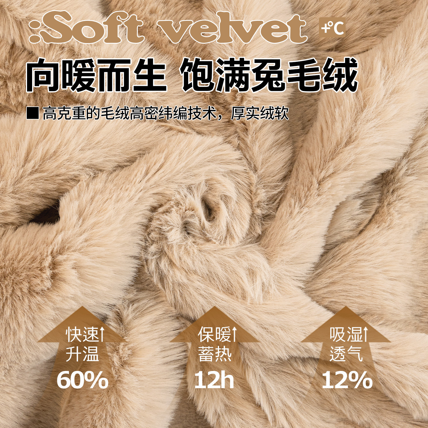 秋冬加厚毛绒沙发盖布巾2025新款一整张全盖毯固定防滑保暖坐垫子,淘宝优惠券,粉丝福利购,淘宝优惠卷