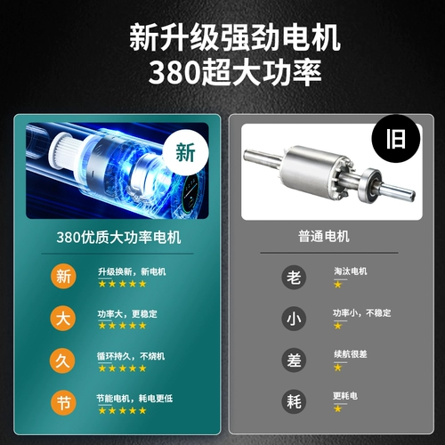 Полная автоматическая сигарета более легкая подлинная ручная ручная новая толщина двойной 8 мм6,5 мм.