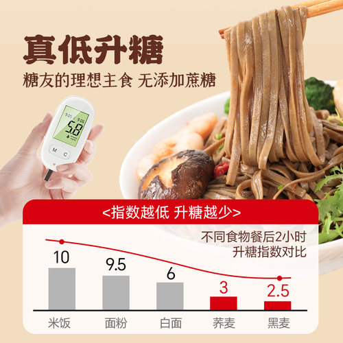 纯正荞麦面粉10斤糖友人专用乔荞麦粉无糖精全麦病孕控妇尿旗舰店 - 图0