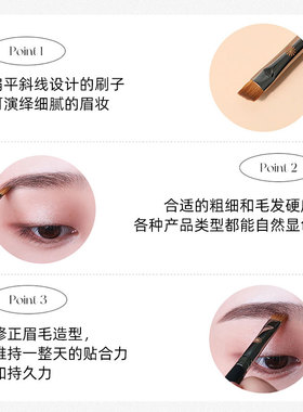 韩国piccasso301斜角自然眉刷