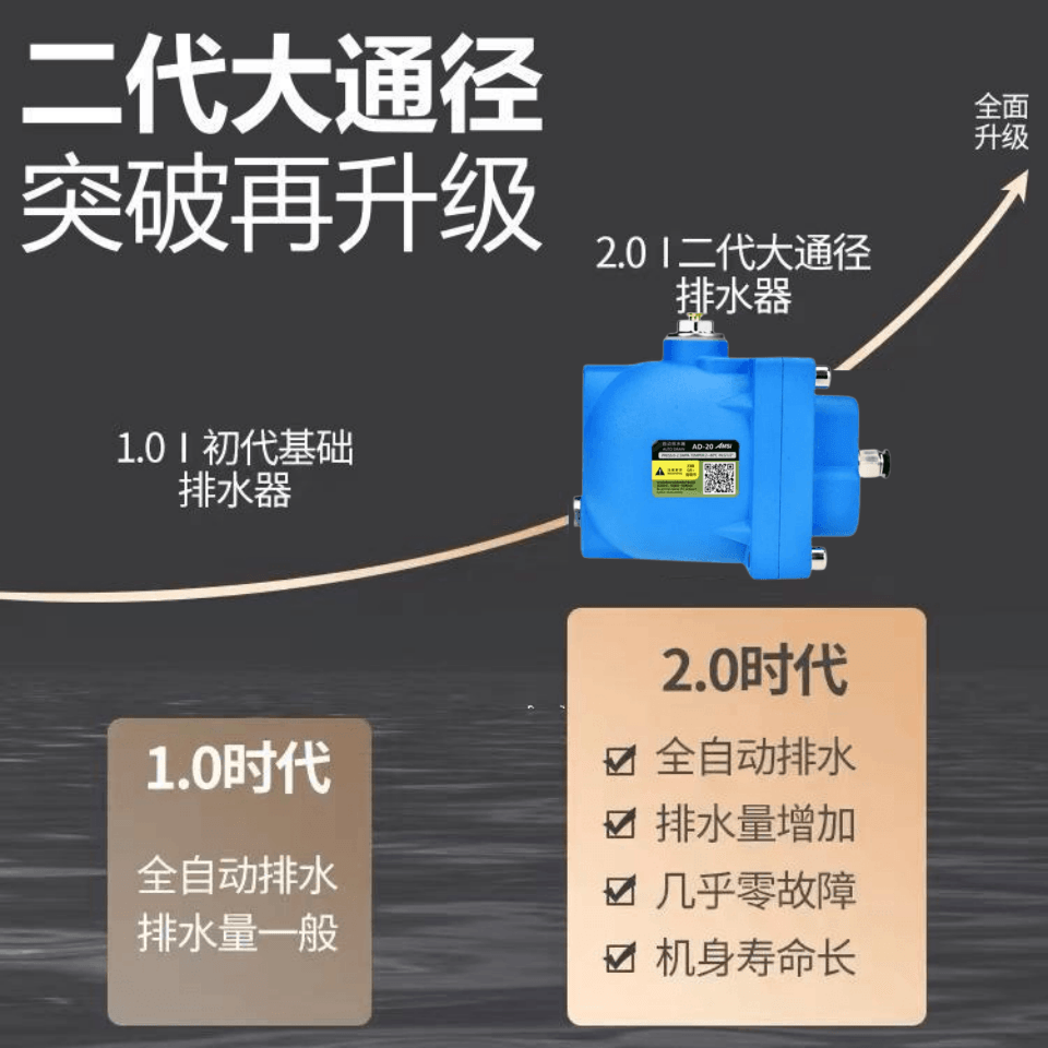 储气罐自动排水器WBK-20储气桶气泵排水阀螺旋杆空压机放水阀防堵 - 图2