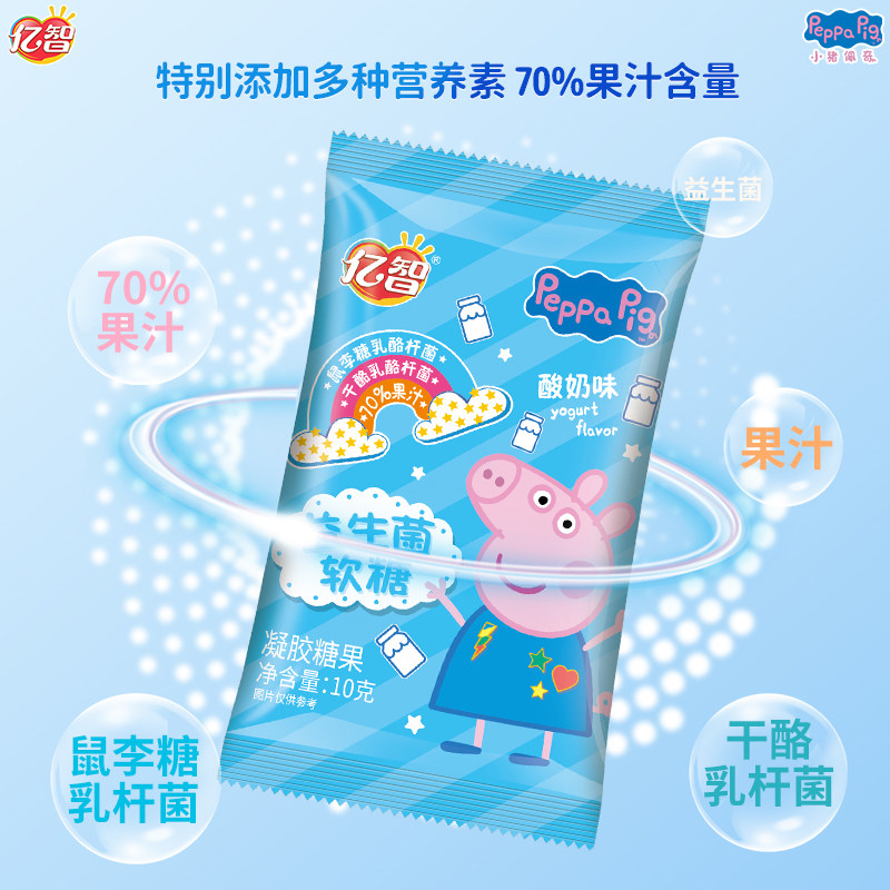 亿智小猪佩奇益生菌软糖散装喜糖批发幼儿园儿童分享小零食批发,淘宝优惠券,粉丝福利购,淘宝优惠卷