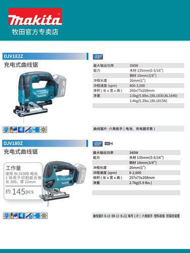 牧田进口DJV182Z锂电池充电式曲线锯便携式无源木工切割机DJV180Z - 图1
