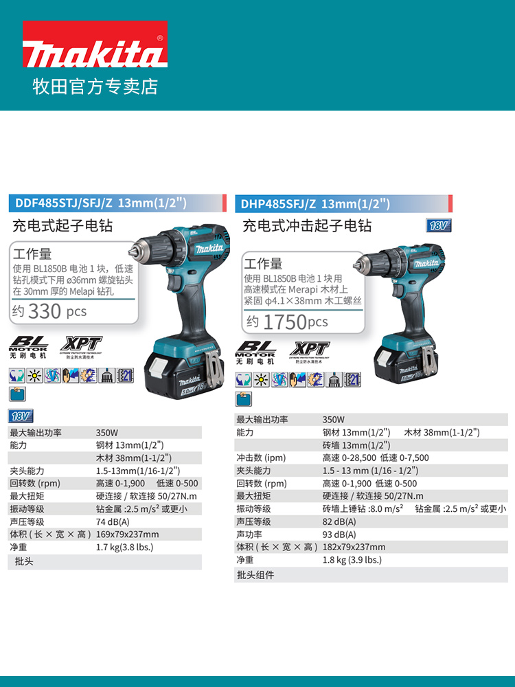 makita牧田无刷18V锂电钻DDF485家用带冲击DHP485起子电钻多功能 - 图1